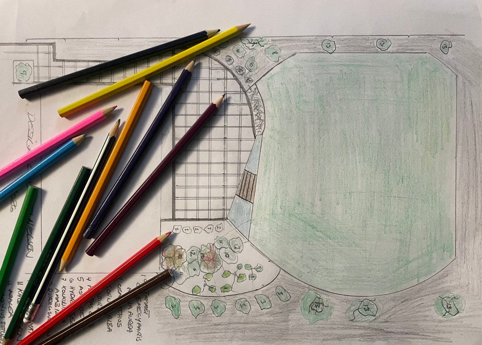 Anlægsgartnertekniker jordbrugsteknolog rådgivning pr. time Slagelse Korsør Sorø